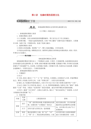（通史版）高考历史一轮复习 第1部分 第1单元 中华文明的起源与奠基 第2讲 先秦时期的思想文化教学案-人教版高三全册历史教学案