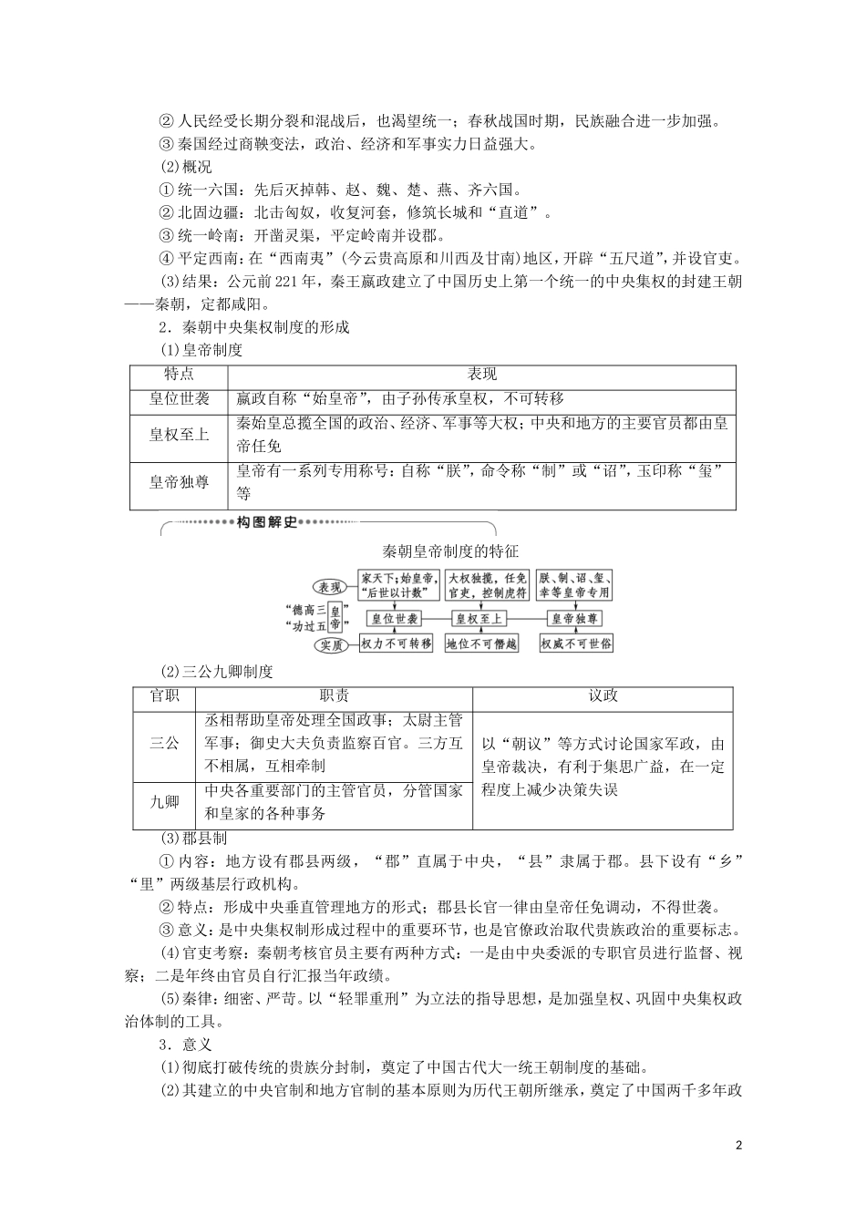 （通史版）高考历史一轮复习 第1部分 第2单元 中华文明的形成和发展 第3讲 秦汉、魏晋南北朝时期的政治与经济教学案-人教版高三全册历史教学案_第2页
