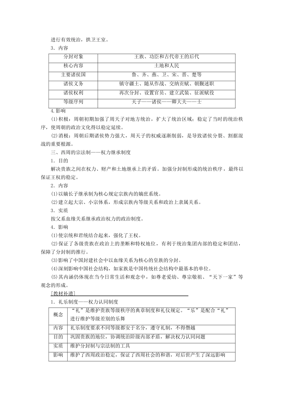 （通史版）高考历史一轮复习 第1部分 第一单元 先秦、秦汉 第1讲 先秦时期的政治、经济和思想文化教学案（含解析）新人教版-新人教版高三全册历史教学案_第2页