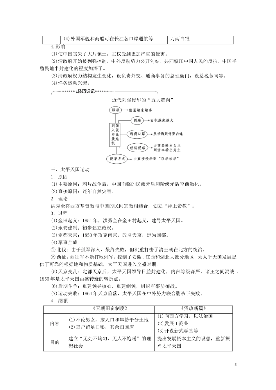 （通史版）高考历史一轮复习 第2部分 第5单元 工业文明冲击下中国的变革与转型 第10讲 －反侵略、求民主的潮流教学案-人教版高三全册历史教学案_第3页