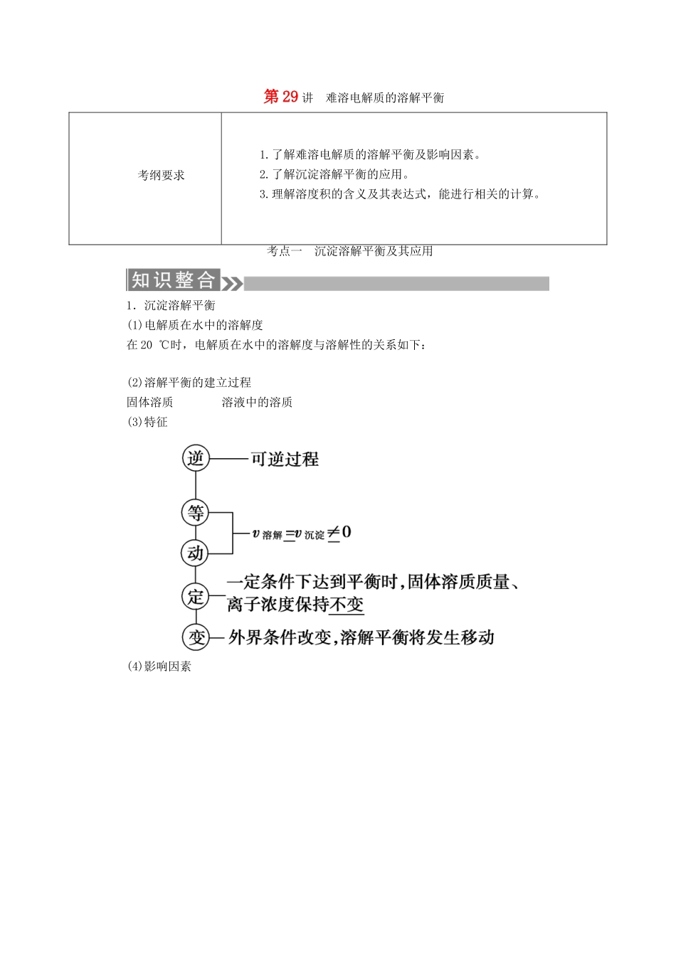 （通用版）高考化学微一轮复习 第29讲 难溶电解质的溶解平衡学案-人教版高三全册化学学案_第1页