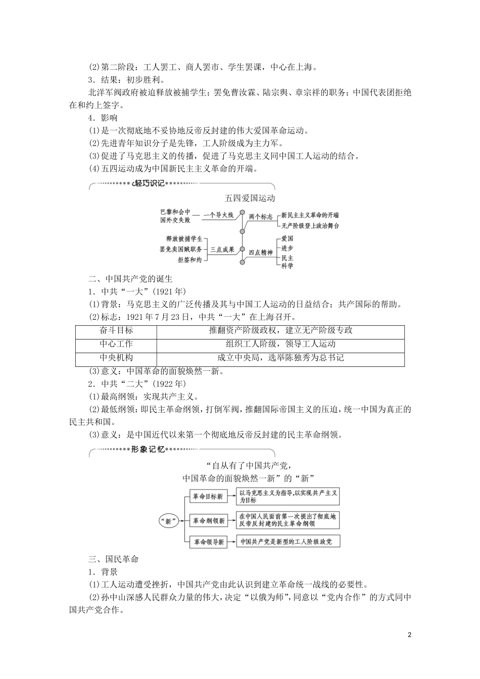 （通史版）高考历史一轮复习 第2部分 第6单元 近代中国的革命与近代道路抉择 第12讲 新民主主义革命的崛起和国共的十年对峙教学案-人教版高三全册历史教学案_第2页
