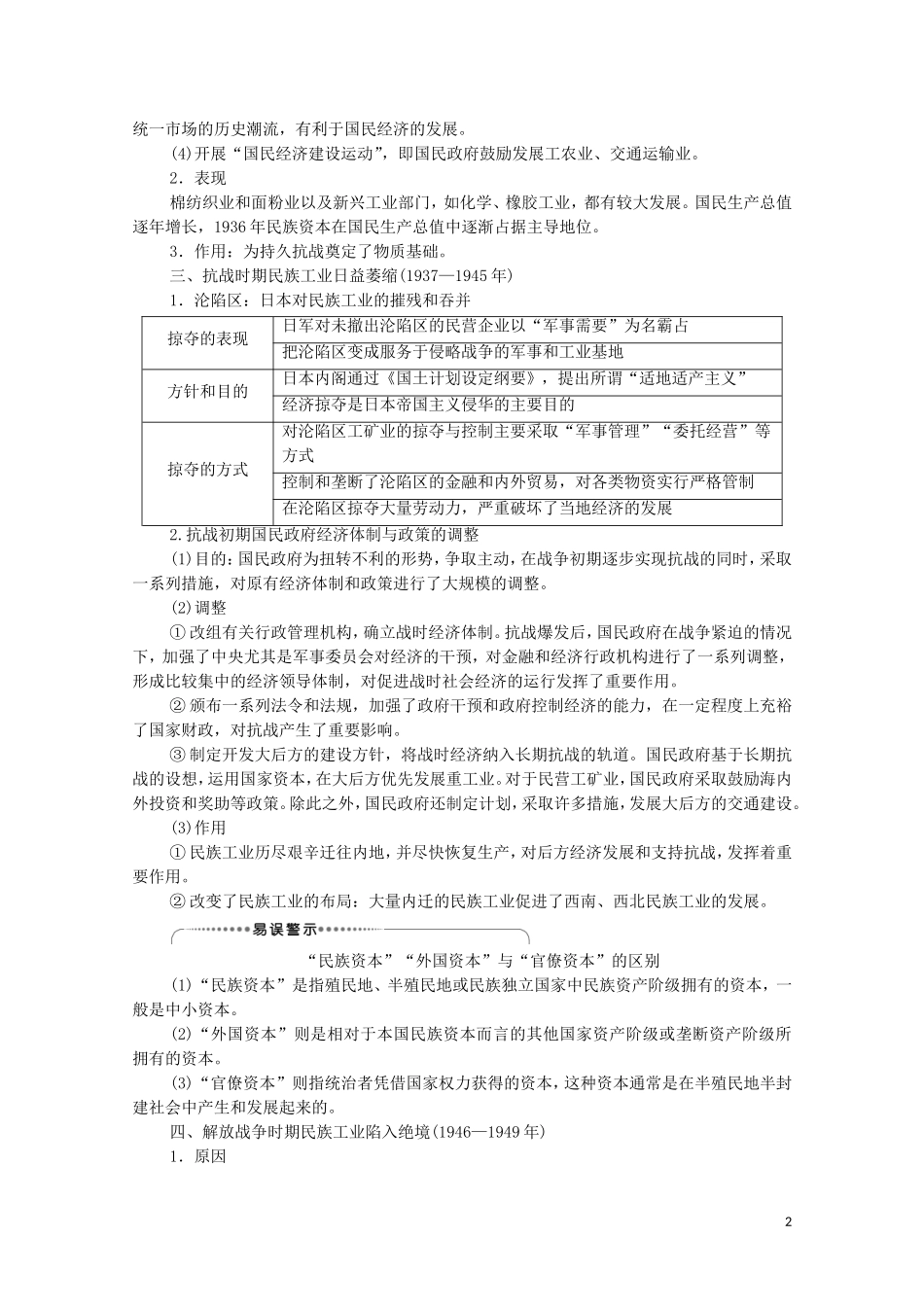 （通史版）高考历史一轮复习 第2部分 第6单元 近代中国的革命与近代道路抉择 第14讲 民国时期民族工业的曲折发展和社会生活的变迁教学案-人教版高三全册历史教学案_第2页