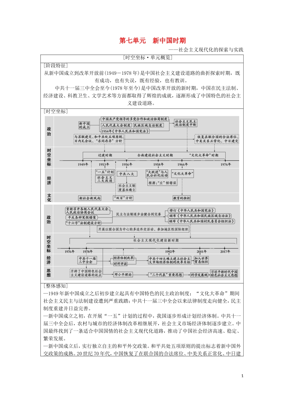 （通史版）高考历史一轮复习 第2部分 第7单元 新中国时期 第16讲 现代中国的政治建设与祖国统一和对外关系教学案-人教版高三全册历史教学案_第1页