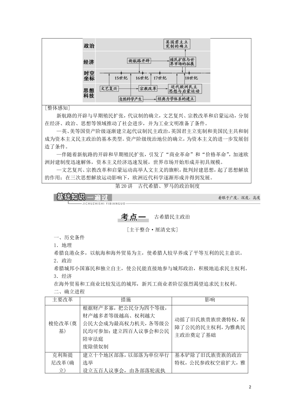 （通史版）高考历史一轮复习 第3部分 第8单元 工业革命前的世界 第20讲 古代希腊、罗马的政治制度教学案-人教版高三全册历史教学案_第2页