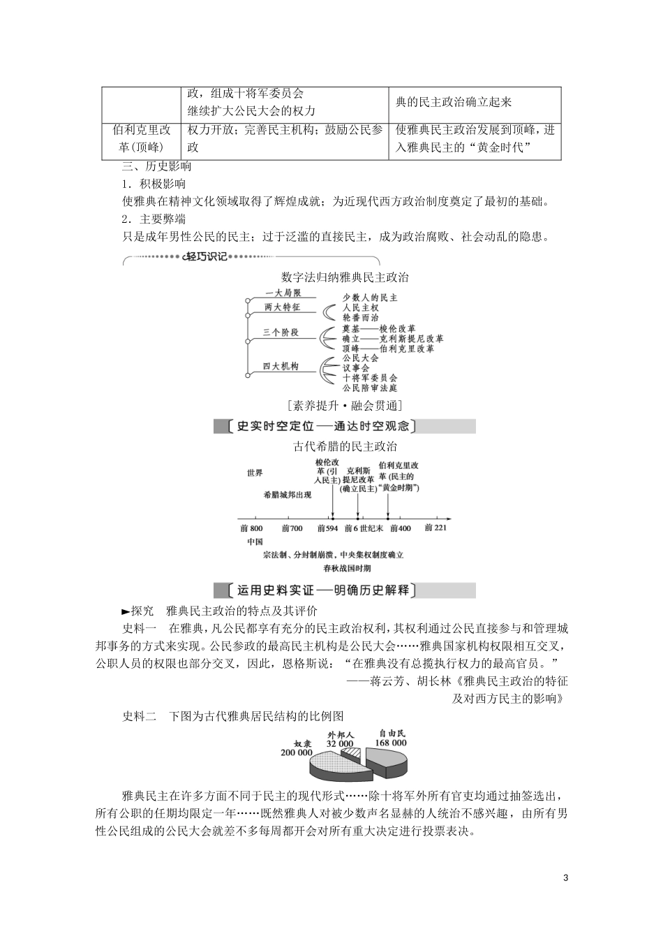 （通史版）高考历史一轮复习 第3部分 第8单元 工业革命前的世界 第20讲 古代希腊、罗马的政治制度教学案-人教版高三全册历史教学案_第3页