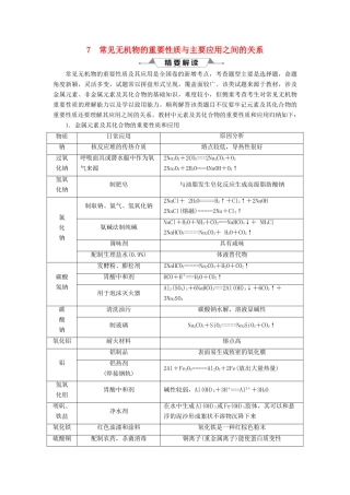 （通用版）高考化学一轮复习 第四章 非金属及其重要化合物 微专题强化突破7 常见无机物的重要性质与主要应用之间的关系学案 新人教版-新人教版高三全册化学学案