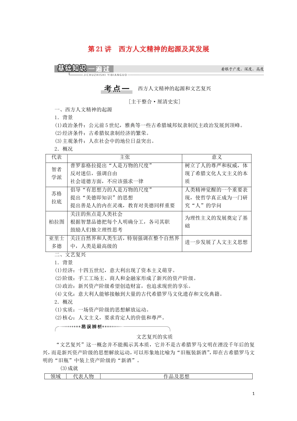 （通史版）高考历史一轮复习 第3部分 第8单元 工业革命前的世界 第21讲 西方人文精神的起源及其发展教学案-人教版高三全册历史教学案_第1页