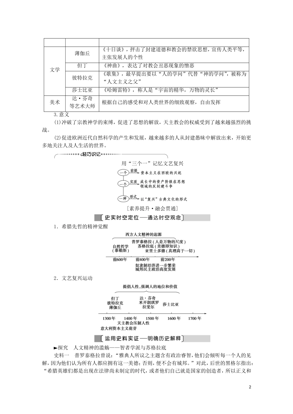 （通史版）高考历史一轮复习 第3部分 第8单元 工业革命前的世界 第21讲 西方人文精神的起源及其发展教学案-人教版高三全册历史教学案_第2页