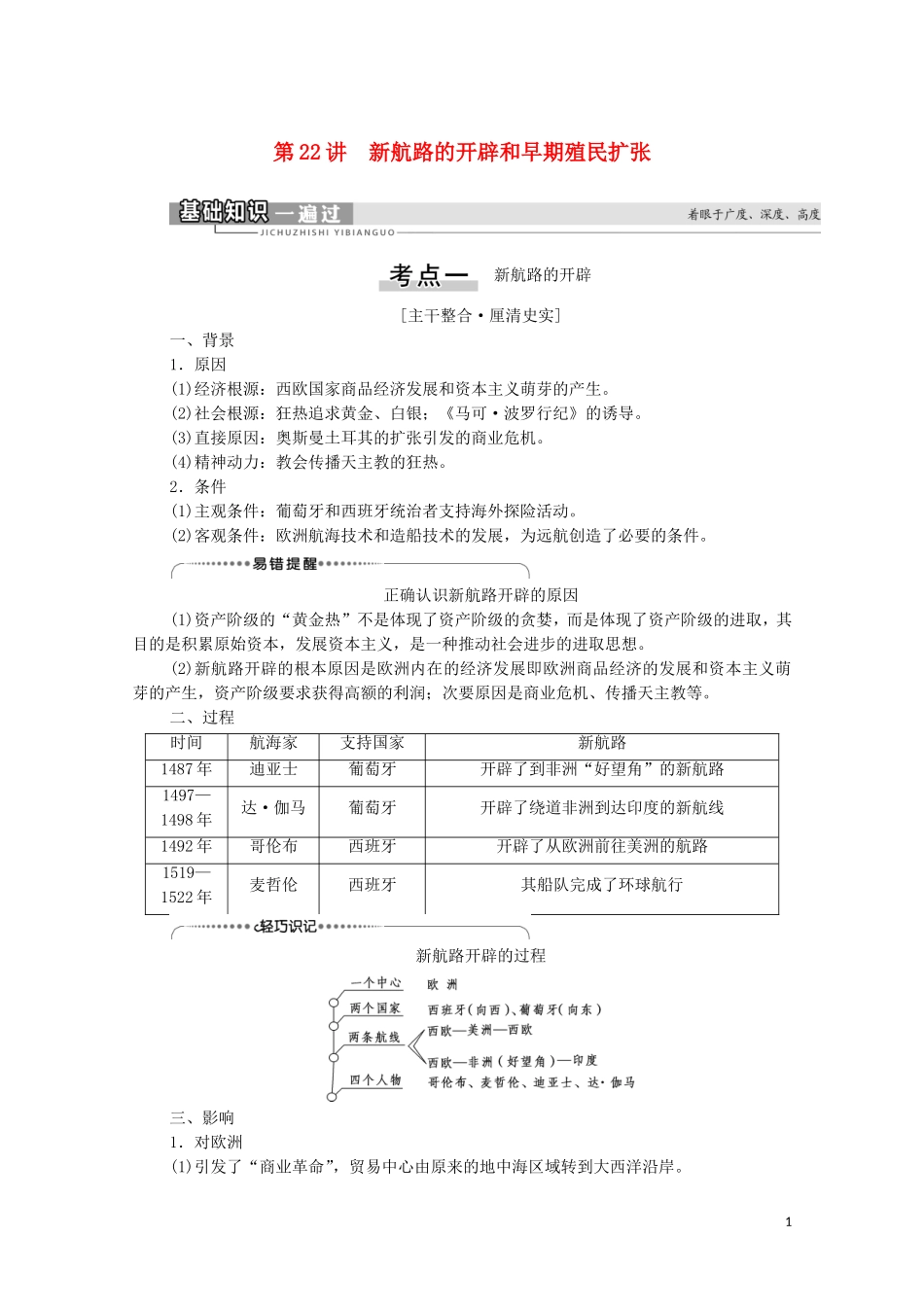 （通史版）高考历史一轮复习 第3部分 第8单元 工业革命前的世界 第22讲 新航路的开辟和早期殖民扩张教学案-人教版高三全册历史教学案_第1页