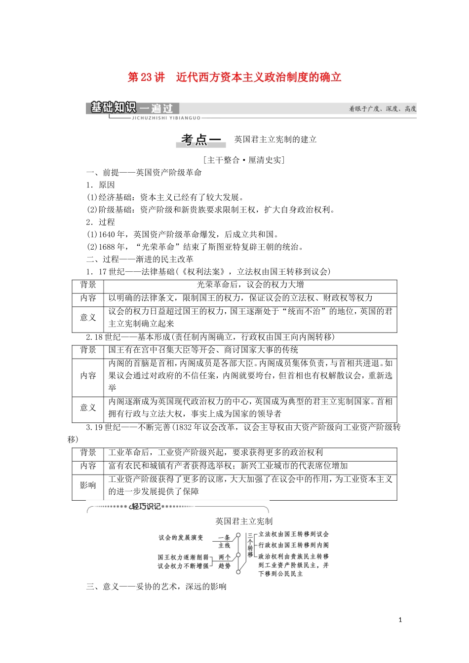 （通史版）高考历史一轮复习 第3部分 第8单元 工业革命前的世界 第23讲 近代西方资本主义政治制度的确立教学案-人教版高三全册历史教学案_第1页