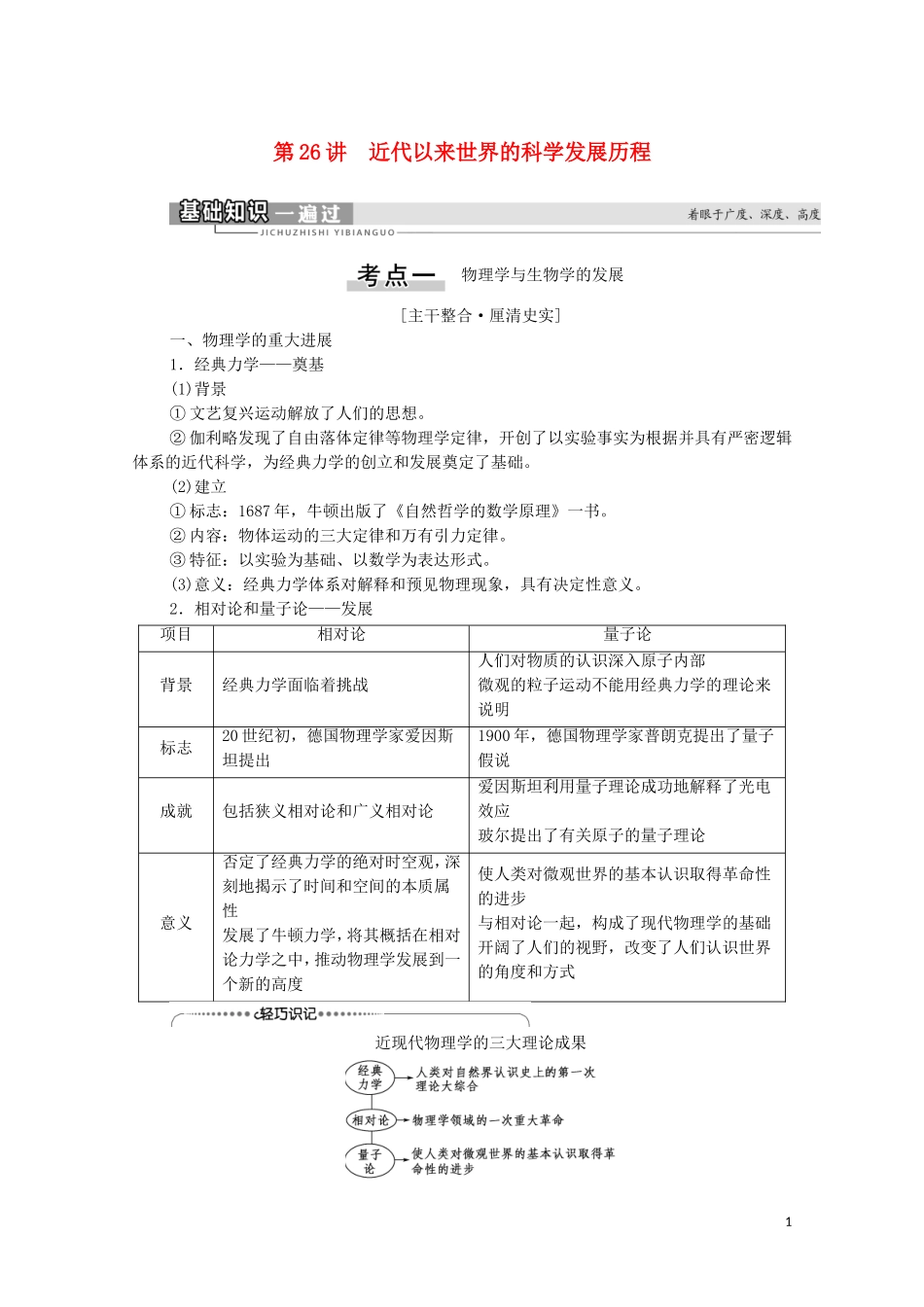 （通史版）高考历史一轮复习 第3部分 第9单元 工业文明的世界 第26讲 近代以来世界的科学发展历程教学案-人教版高三全册历史教学案_第1页