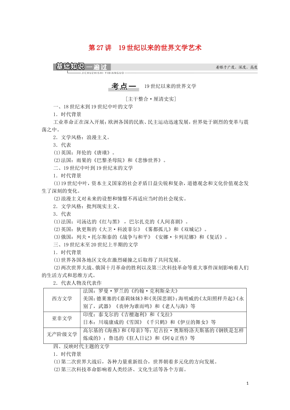 （通史版）高考历史一轮复习 第3部分 第9单元 工业文明的世界 第27讲 19世纪以来的世界文学艺术教学案-人教版高三全册历史教学案_第1页