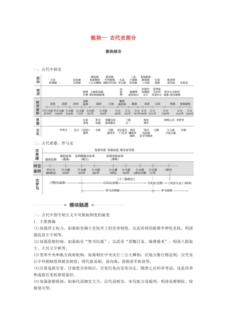 （通用版）高考历史二轮复习与增分策略 板块一 古代史部分板块综合学案-人教版高三全册历史学案