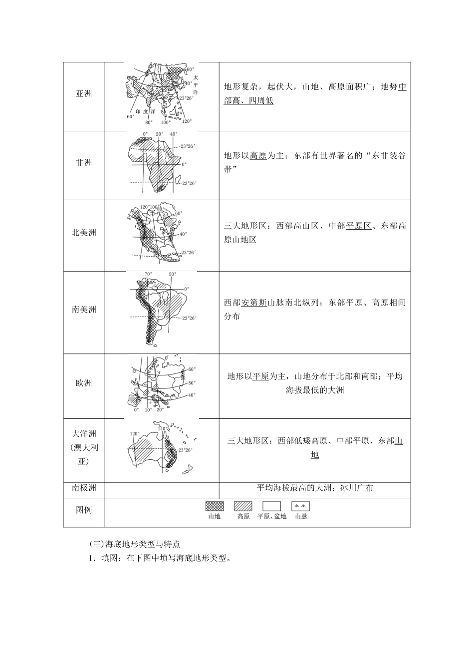 （通用版）版高考地理一轮复习 第三部分 区域地理 第一章 世界地理 第一讲 世界地理概况学案（含解析）-人教版高三全册地理学案_第2页