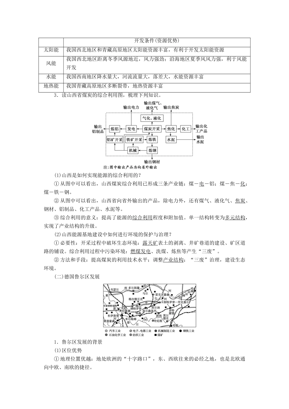 （通用版）版高考地理一轮复习 第四部分 区域可持发展 第三讲 区域自然资源综合开发利用（第1课时）基础自修 案例感知学案（含解析）-人教版高三全册地理学案_第2页
