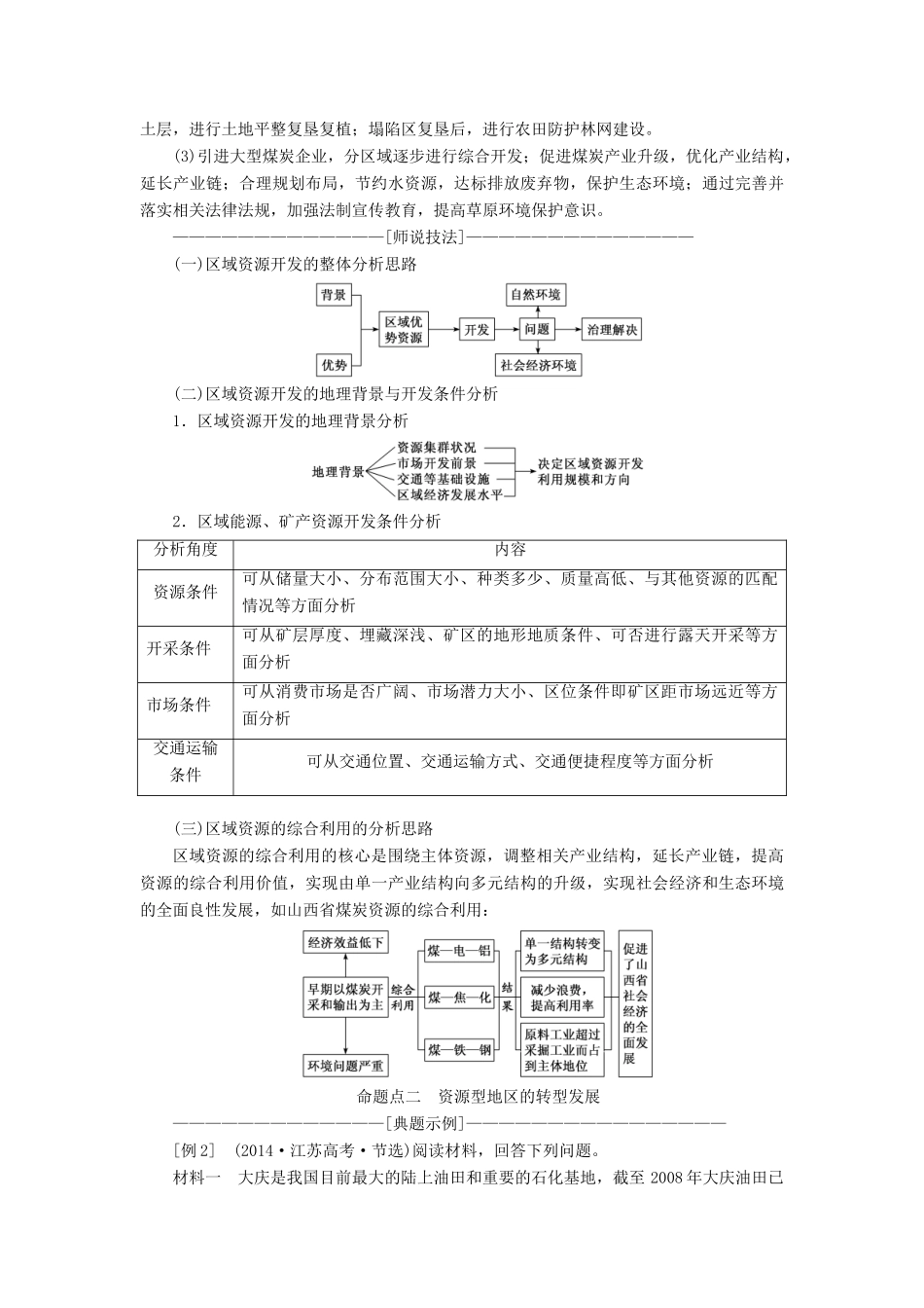 （通用版）版高考地理一轮复习 第四部分 区域可持发展 第三讲 区域自然资源综合开发利用（第2课时）共性归纳 实践应用学案（含解析）-人教版高三全册地理学案_第2页