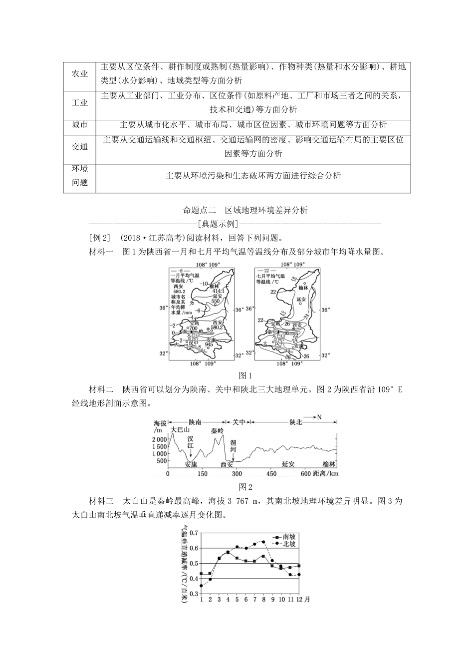 （通用版）版高考地理一轮复习 第四部分 区域可持发展 第一讲 地理环境对区域发展的影响（第2课时）共性归纳 实践应用学案（含解析）-人教版高三全册地理学案_第3页