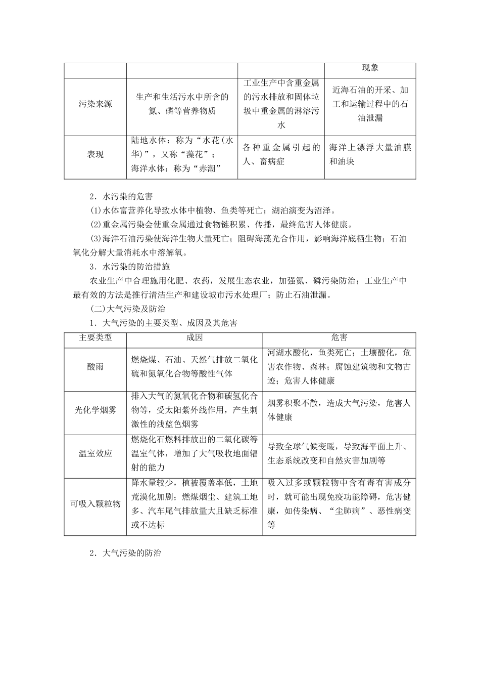 （通用版）版高考地理一轮复习 第五部分 选考模块 第二章 环境保护学案（含解析）-人教版高三全册地理学案_第2页