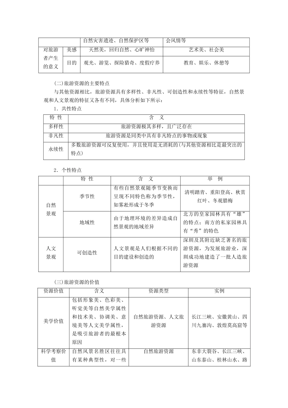 （通用版）版高考地理一轮复习 第五部分 选考模块 第一章 旅游地理学案（含解析）-人教版高三全册地理学案_第3页