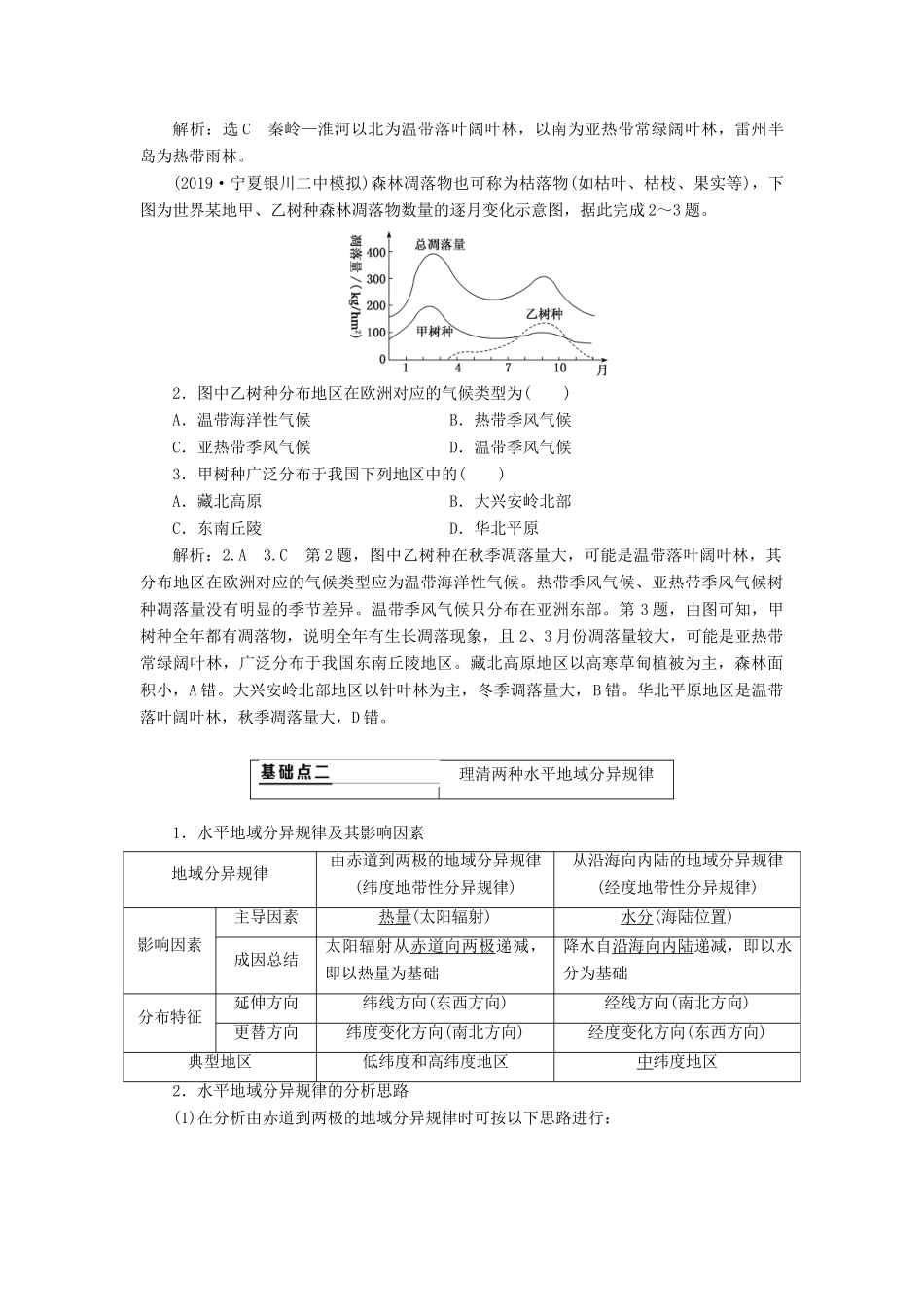 （通用版）版高考地理一轮复习 第一部分 自然地理 第五章 自然地理环境的整体性与差异性 第二讲 自然地理环境的差异性学案（含解析）-人教版高三全册地理学案_第2页