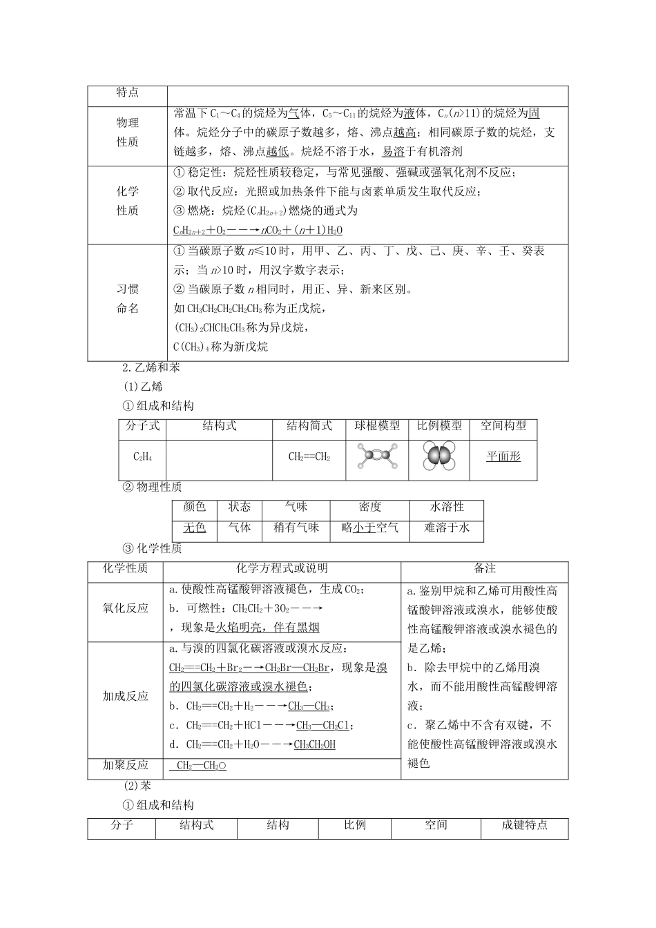 （通用版）高考化学一轮复习 第九章 第一节 甲烷 乙烯 苯学案（含解析）-人教版高三全册化学学案_第2页
