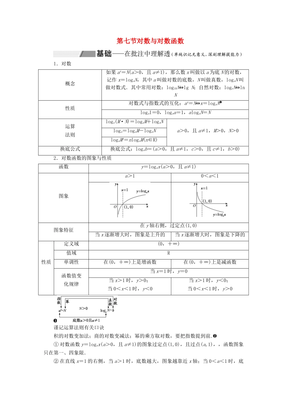 （通用版）高考数学一轮复习 2.7 对数与对数函数讲义 理-人教版高三全册数学学案_第1页