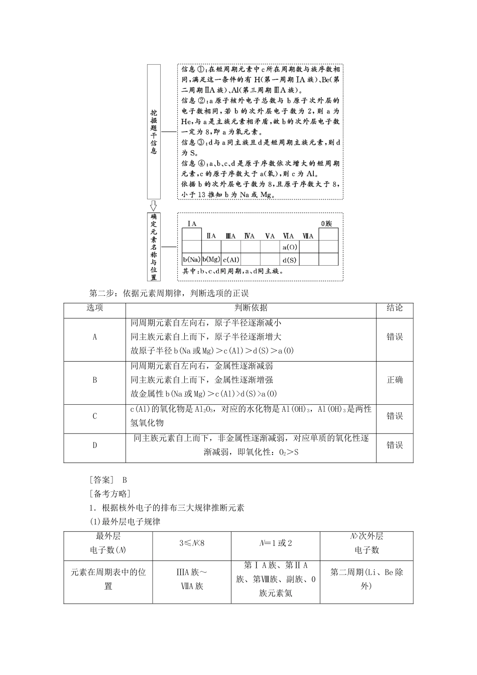（通用版）高考化学一轮复习 第五章 物质结构 元素周期律 5.3 应用层面 位、构、性关系的综合推断（怎么用）学案（含解析）-人教版高三全册化学学案_第2页