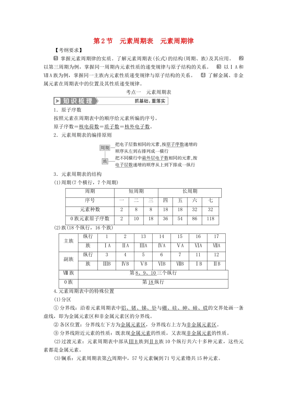 （通用版）高考化学一轮复习 第五章 物质结构 元素周期律 第2节 元素周期表 元素周期律学案 新人教版-新人教版高三全册化学学案_第1页