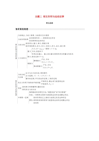 （通用版）-高考物理总复习 主题二 相互作用与运动定律单元总结学案 新人教版-新人教版高三全册物理学案