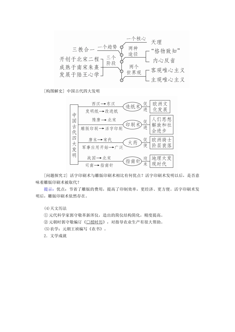 （通史版）高考历史一轮复习 第一部分 第四单元 古代中华文明的成熟与鼎盛——宋元 第3讲 宋元时期的思想与科技文化学案（含解析）人民版-人民版高三全册历史学案_第3页