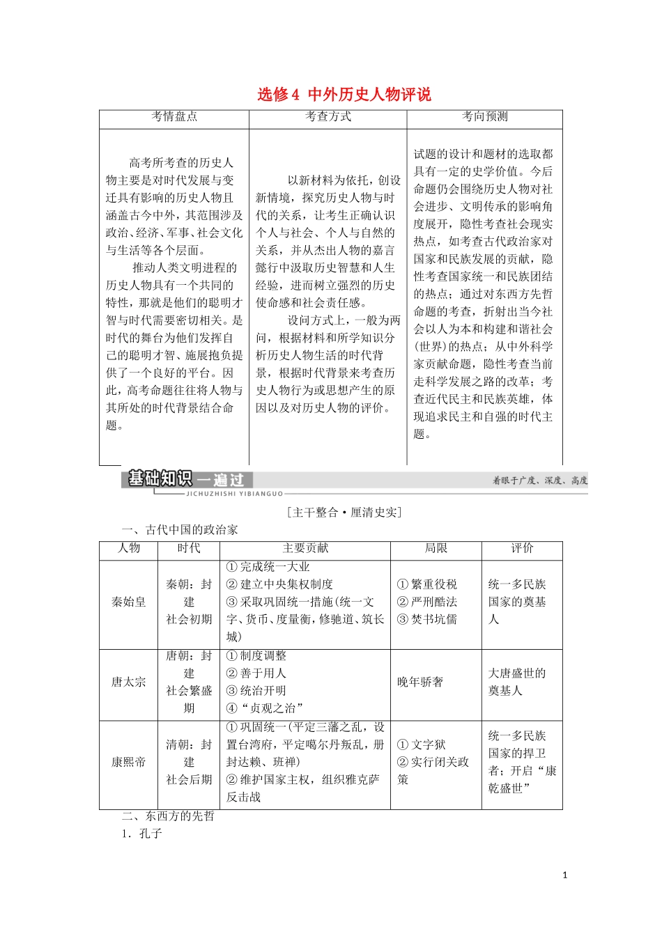 （通史版）高考历史一轮复习 选修部分 选修4 中外历史人物评说教学案-人教版高三选修4历史教学案_第1页