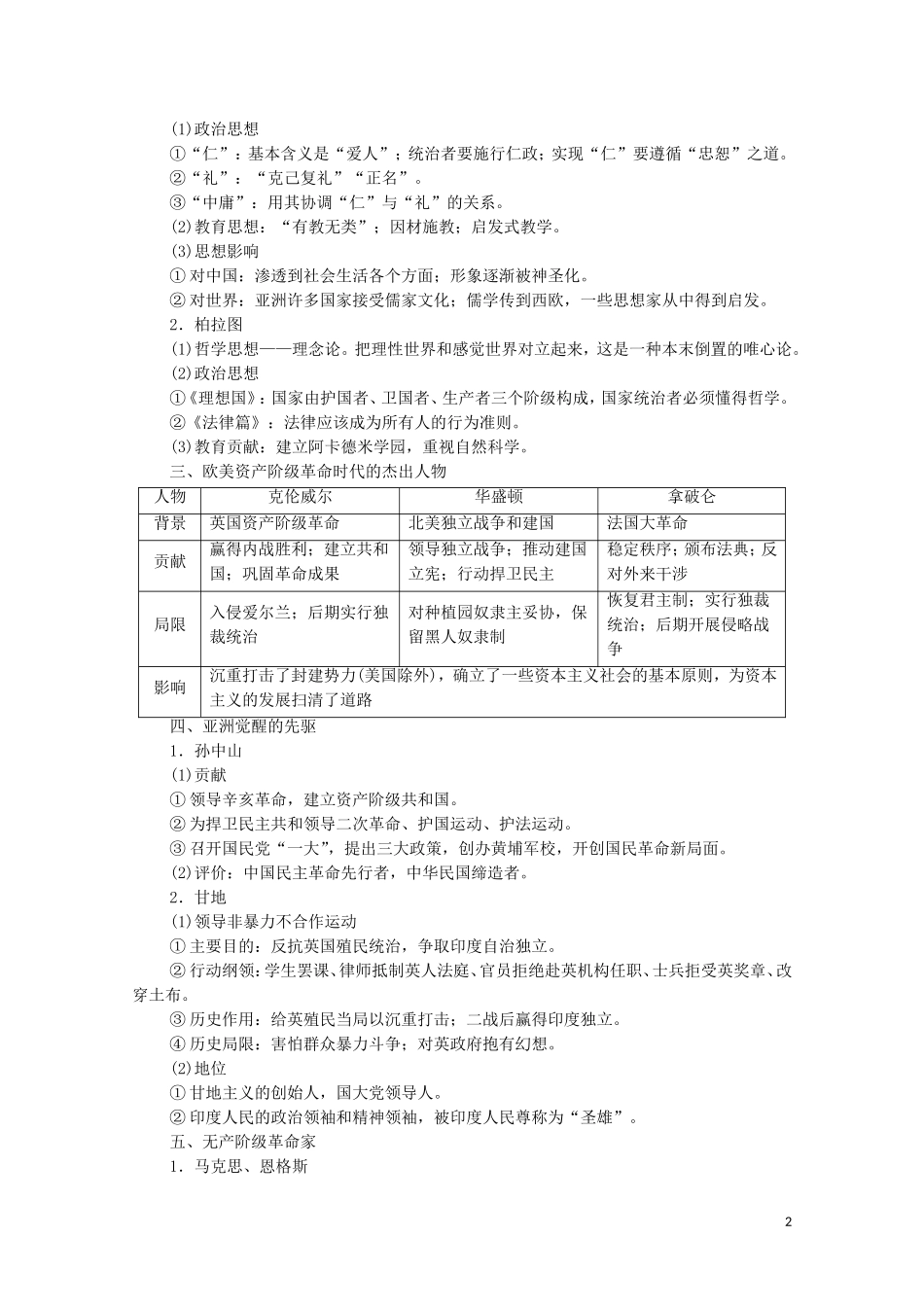 （通史版）高考历史一轮复习 选修部分 选修4 中外历史人物评说教学案-人教版高三选修4历史教学案_第2页