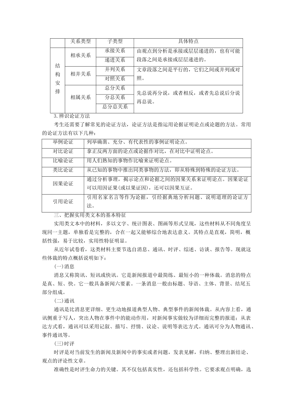 （通用版）新高考语文一轮复习 第1部分 专题1 现代文阅读 Ⅰ 教学案-人教版高三全册语文教学案_第3页