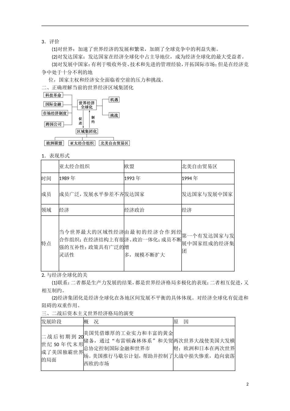 （高频考点）2015版高中历史 考点规划 经济全球化趋势 岳麓版_第2页