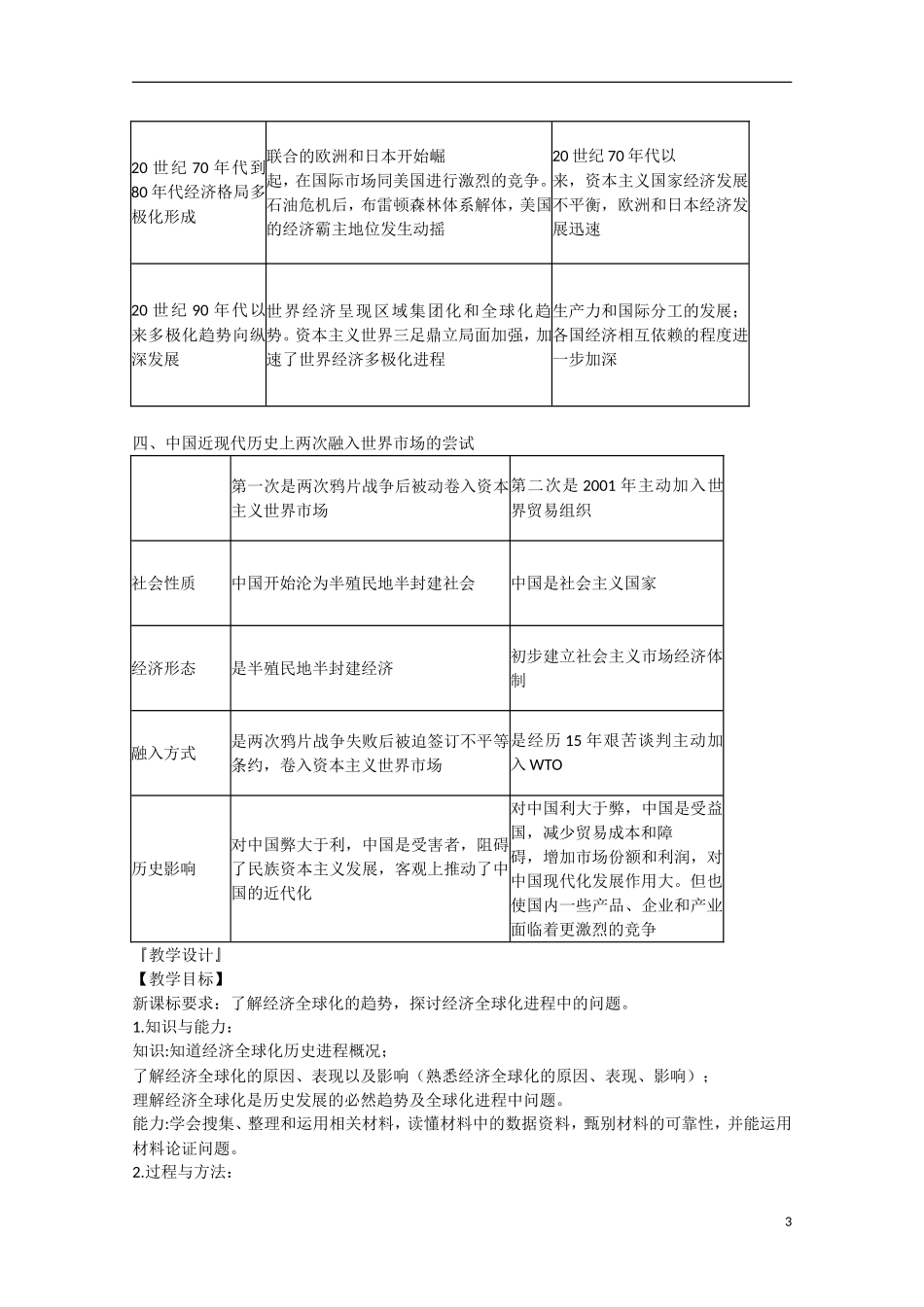 （高频考点）2015版高中历史 考点规划 经济全球化趋势 岳麓版_第3页