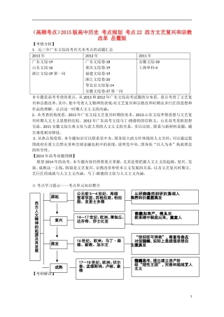 （高频考点）2015版高中历史 考点规划 考点22 西方文艺复兴和宗教改革 岳麓版