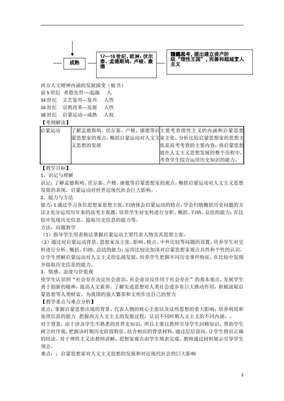 （高频考点）2015版高中历史 考点规划 考点23 启蒙运动 岳麓版_第2页