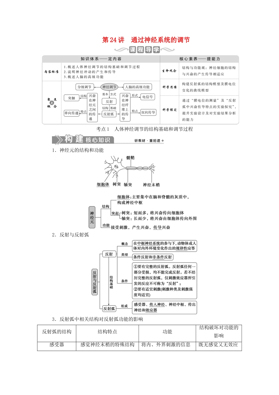 （选考）新高考生物一轮复习 第八单元 生命活动的调节 第24讲 通过神经系统的调节学案 新人教版-新人教版高三全册生物学案_第1页