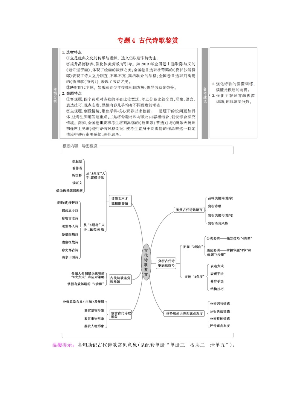 （通用版）新高考语文一轮复习 第2部分 专题4 古代诗歌鉴赏 Ⅰ 聚焦文本读懂诗歌教学案-人教版高三全册语文教学案_第1页