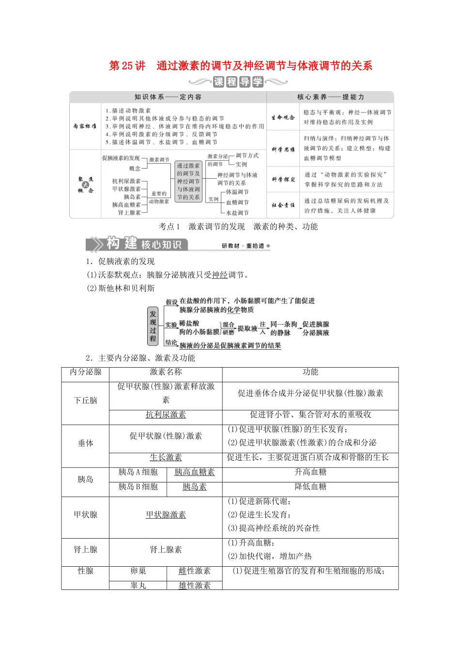 （选考）新高考生物一轮复习 第八单元 生命活动的调节 第25讲 通过激素的调节及神经调节与体液调节的关系学案 新人教版-新人教版高三全册生物学案_第1页