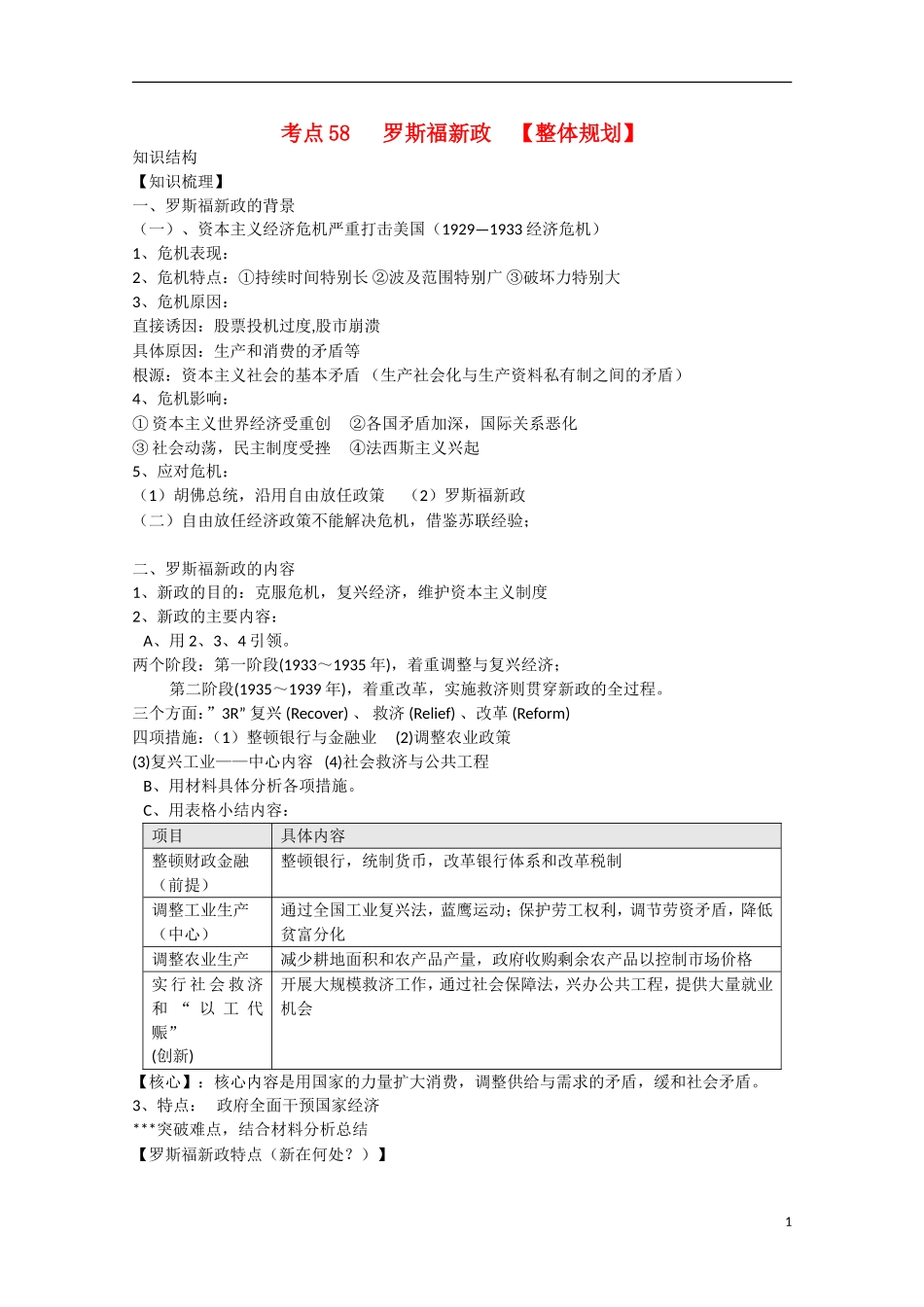 （高频考点）2015版高中历史 考点规划 考点58  罗斯福新政 岳麓版_第1页