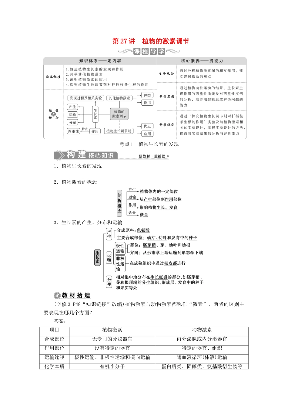 （选考）新高考生物一轮复习 第八单元 生命活动的调节 第27讲 植物的激素调节学案 新人教版-新人教版高三全册生物学案_第1页