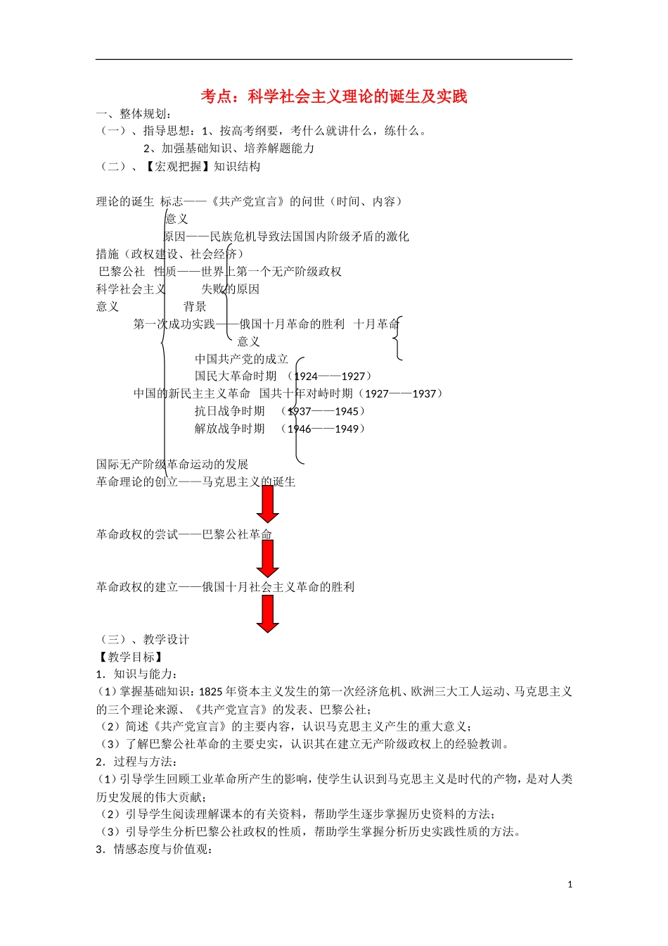 （高频考点）2015版高中历史 考点规划 科学社会主义理论的诞生及实践 岳麓版_第1页