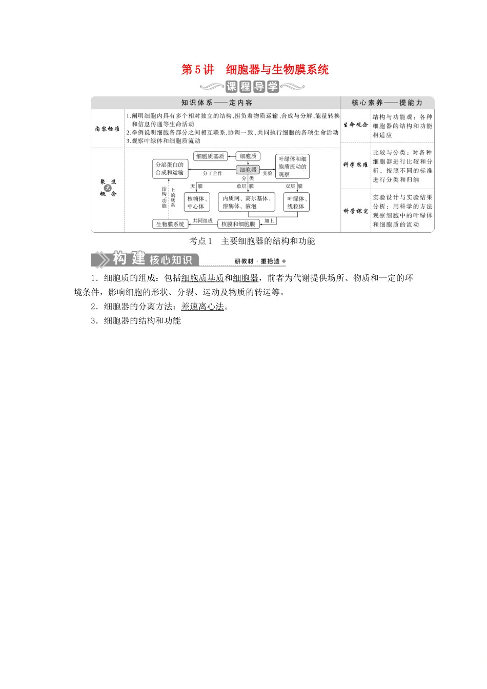 （选考）新高考生物一轮复习 第二单元 细胞的结构和物质运输 第5讲 细胞器与生物膜系统学案 新人教版-新人教版高三全册生物学案_第1页