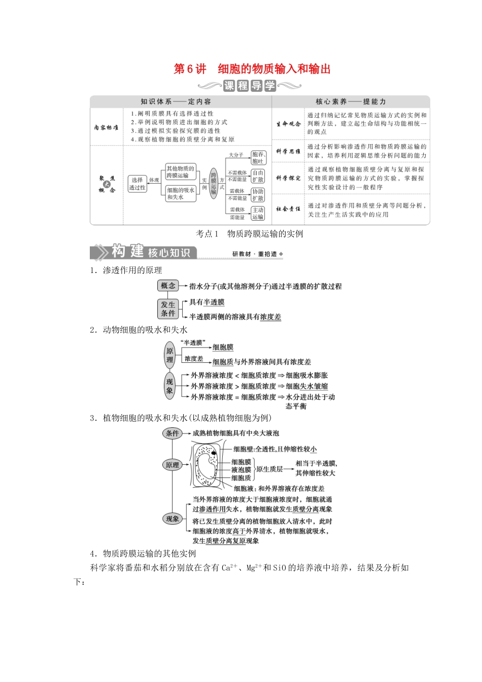 （选考）新高考生物一轮复习 第二单元 细胞的结构和物质运输 第6讲 细胞的物质输入和输出学案 新人教版-新人教版高三全册生物学案_第1页
