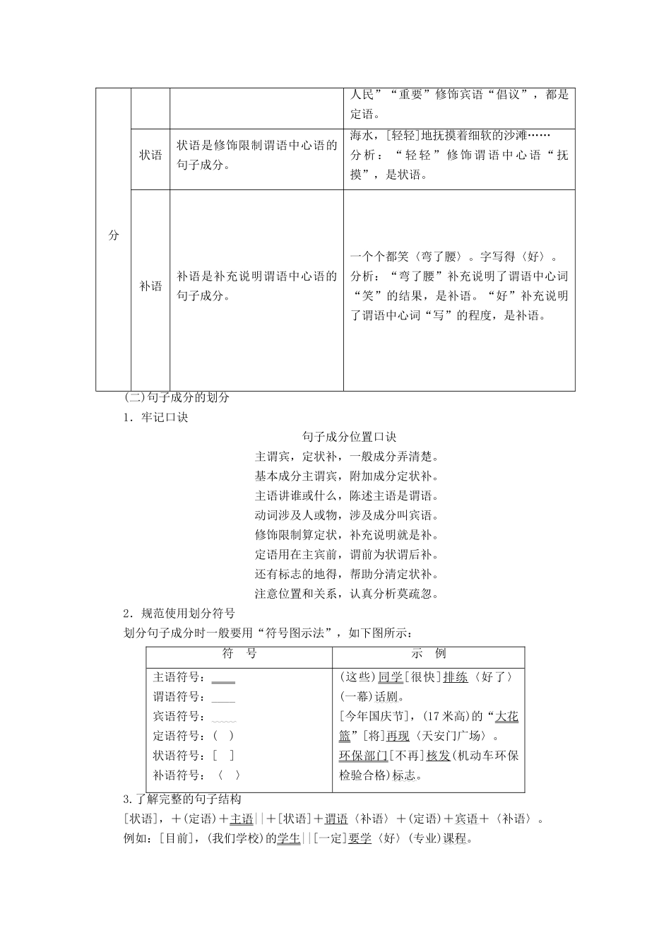 （通用版）新高考语文一轮复习 第3部分 专题7 辨析并修改病句 第1讲 懂一点语法知识有利于查找“病因”教学案-人教版高三全册语文教学案_第2页