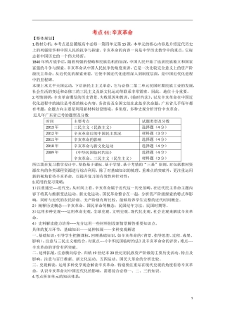 （高频考点）2015版高中历史 考点规划 辛亥革命2 岳麓版