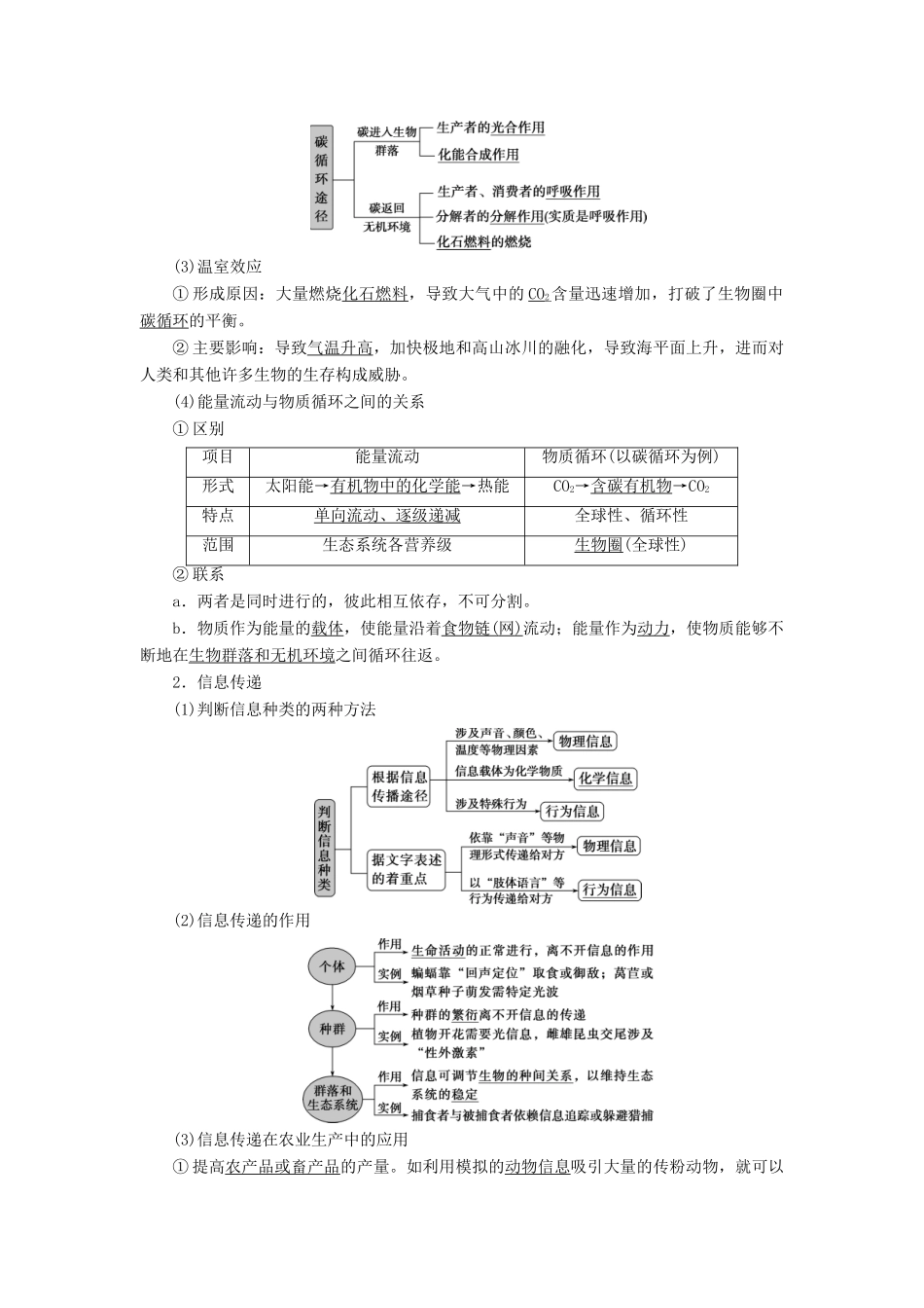 （选考）新高考生物一轮复习 第九单元 生物与环境 第31讲 物质循环、信息传递和生态系统的稳定性学案 新人教版-新人教版高三全册生物学案_第2页