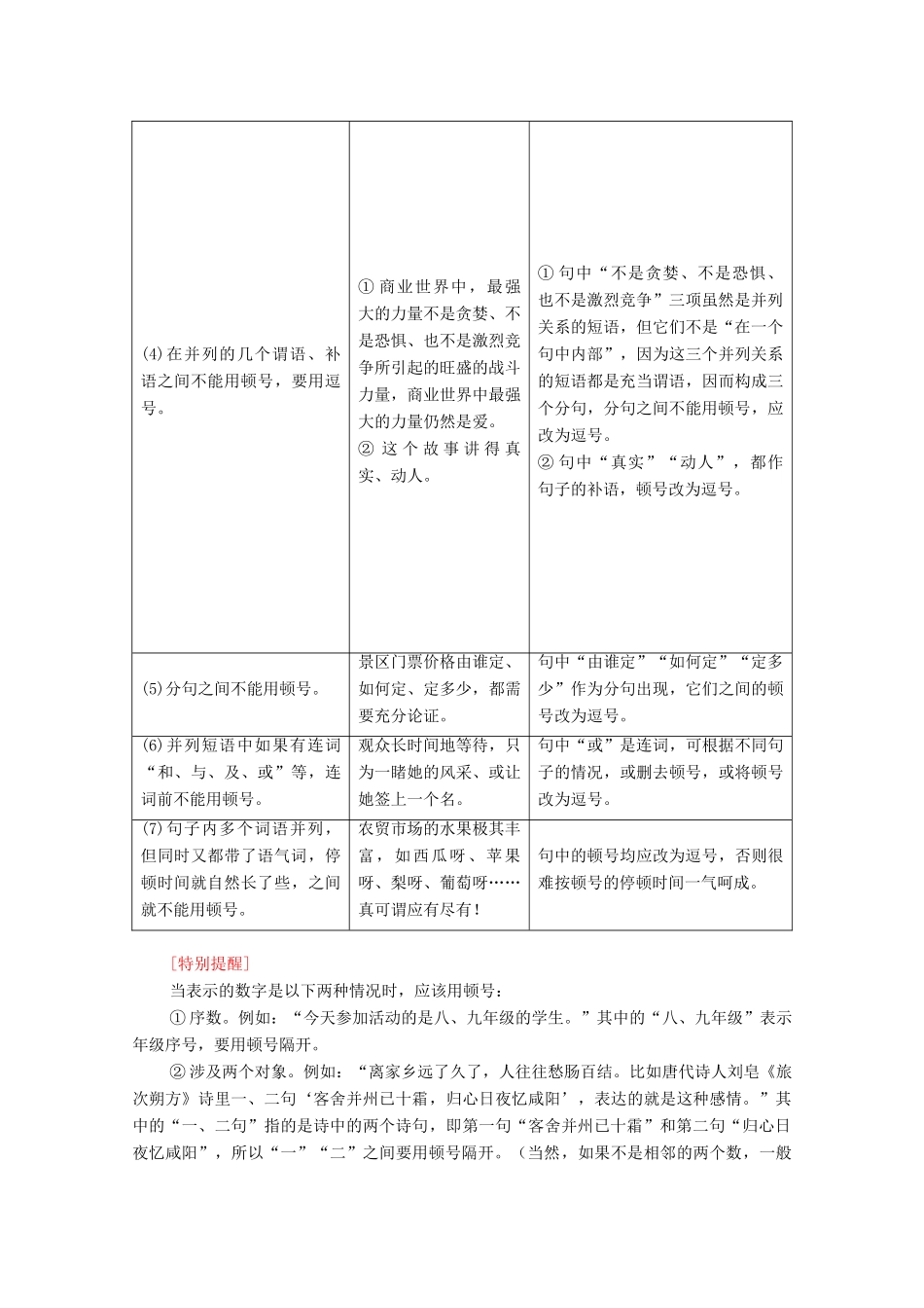 （通用版）新高考语文一轮复习 第3部分 专题8 正确使用标点符号教学案-人教版高三全册语文教学案_第2页